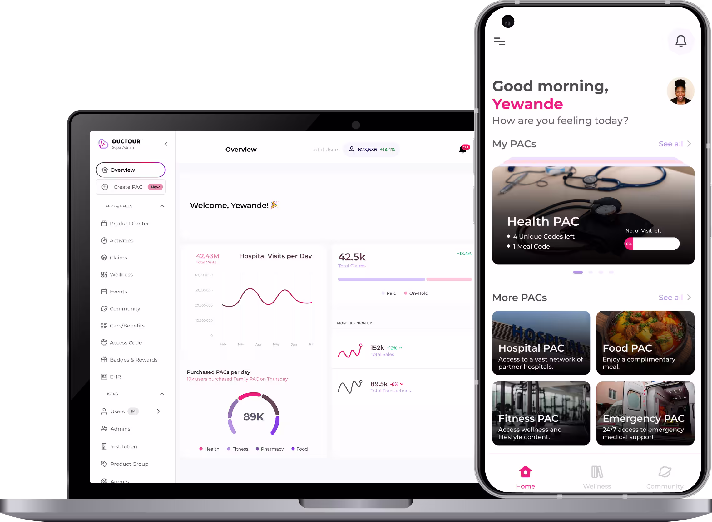 The Ductour app dashboard shown on a laptop and phone